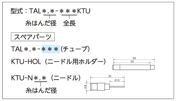 KTU チューブセット